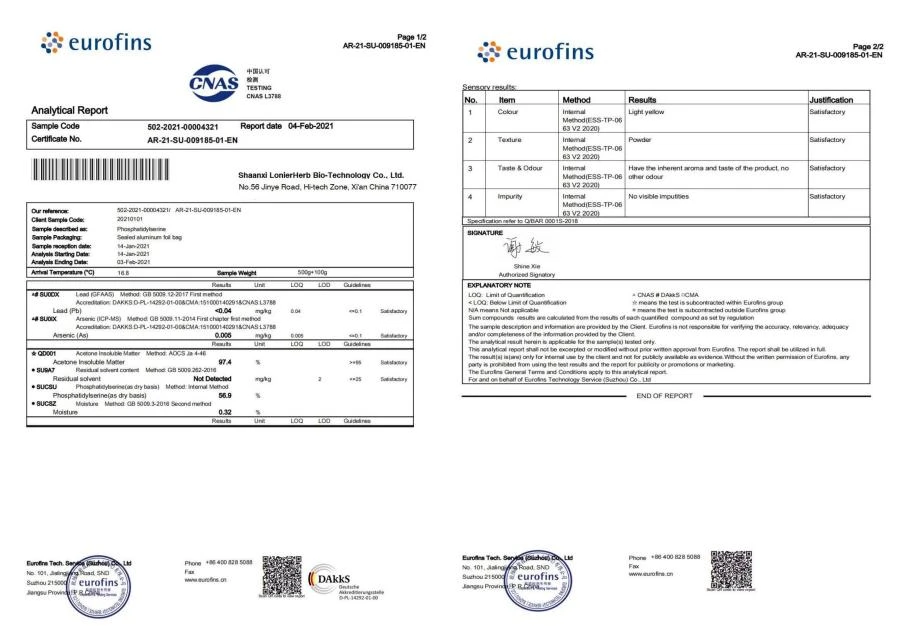 product-900-639 PS PowderTest Report