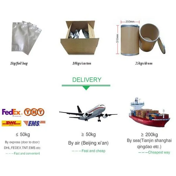 Thiamine Mononitrate Powder