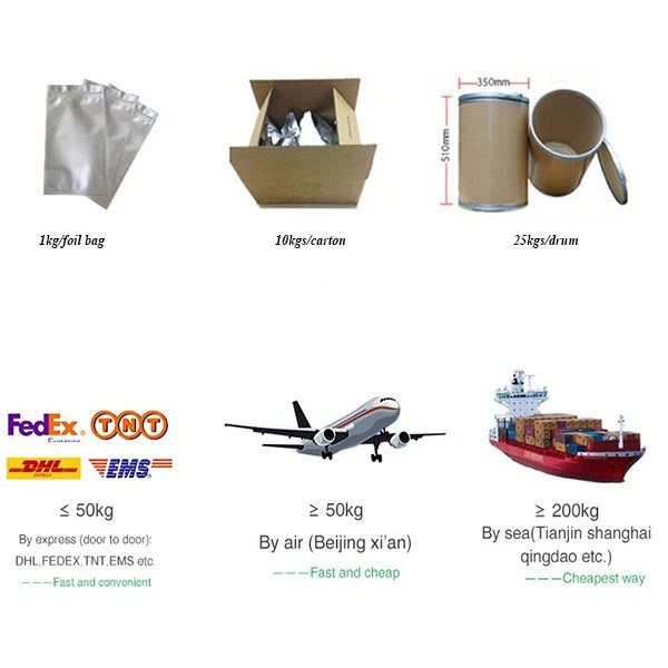 Lindera Aggregata Extract